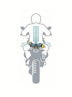 Siedzenie Touratech Rider DriRide BMW R850GS/ R1100GS/ R1150GS