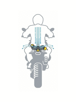 Siedzenie wysokie Touratech rider DriRide BMW R1200GS (04-12)/Adventure (05-13)