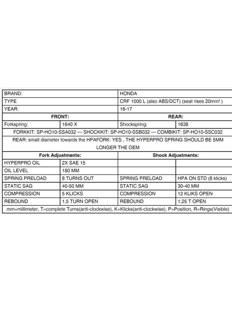 Zestaw podwyższający wysokość motocykla Touratech do Honda CRF1000L Africa Twin (15-17) +20mm