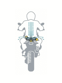 Siedzenie Touratech pillion DriRide Triumph Tiger 800/ 800XC/ 800XCx/ 800 XR/ 800 XRx