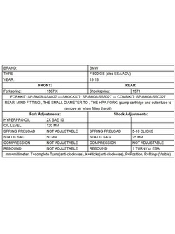 Zestaw sprężyn progresywnych przedniego zawieszenia widelca Touratech do Honda XL600V Transalp (89-95)