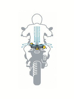 Siedzenie Touratech DriRide BMW R1200GS (04-12)/Adventure (05-13)