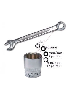 Zestaw narzędzi motocyklowych Touratech Ducati Desert X 937/ Multistrada V2/ V4