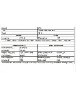 Zestaw sprężyn progresywnych przedniego zawieszenia widelca Touratech do KTM 1190 Adventure EDS (13-)