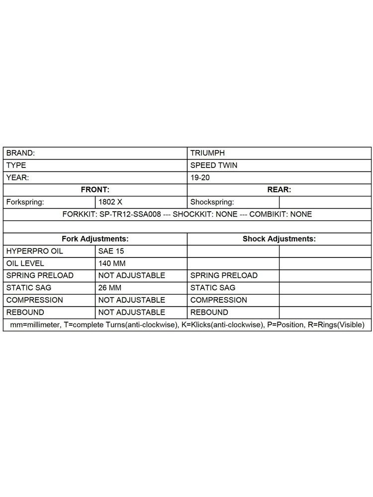 Zestaw sprężyn progresywnych przedniego zawieszenia widelca Touratech Black-T do Triumph Speed Twin (19-)