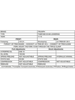 Zestaw obniżający wysokość motocykla -30mm Touratech do Triumph Tiger 800 (11-14)