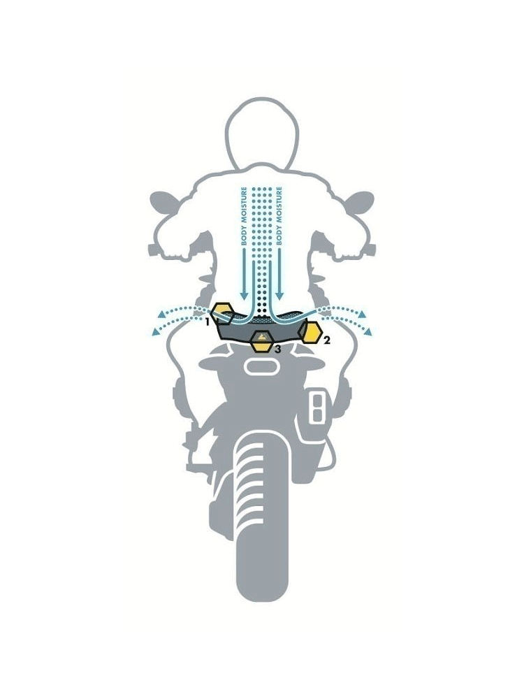 Siedzenie Touratech pillion DriRide Triumph Tiger 800/ 800XC/ 800XCx/ 800 XR/ 800 XRx