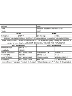 Zestaw obniżający wysokość motocykla -50mm Touratech do BMW F800GS / Adventure (13-)
